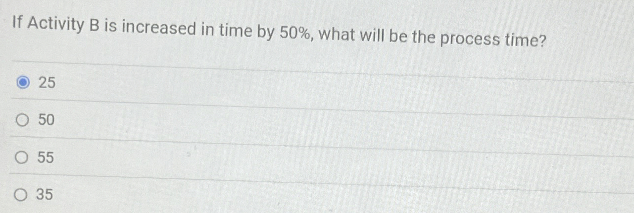  If Activity B is increased in time by 50%, what will