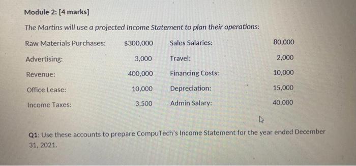 The Martins will use a projected Income Statement to plan their