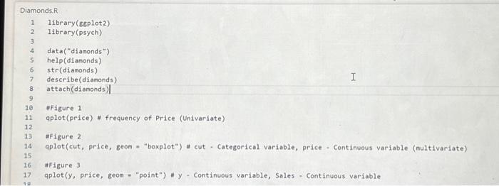  Diamonds.R library(Egplot2) Iibrary(psych) data ("diamonds") help (diamonds) str(diamonds) describe(diamonds) attach (diamonds)