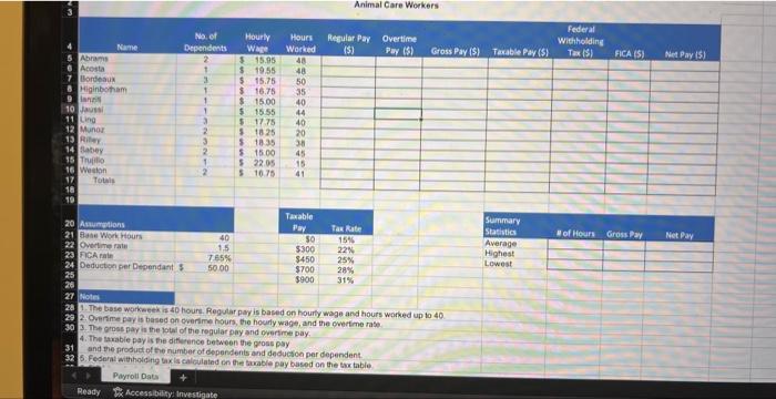 Just need the formula for each column without using nunbers. regular pay,