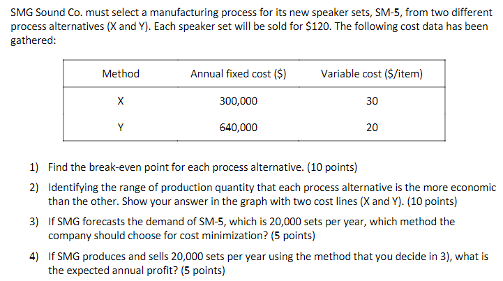  SMG Sound Co. must select a manufacturing process for its new