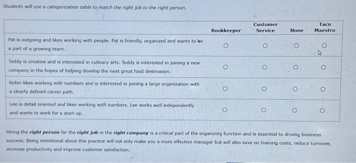  Students will use a categorization table to match the right job