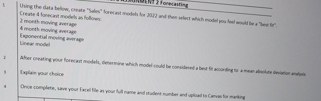 models for 2022 and then select which model you feel would be