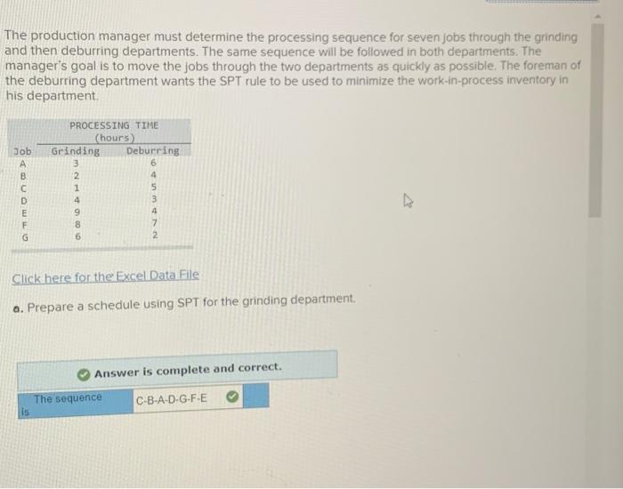  The production manager must determine the processing sequence for seven jobs