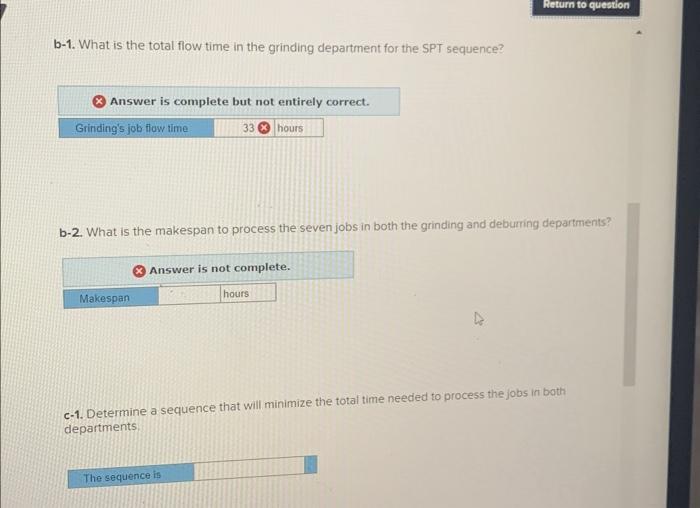 through the grinding and then deburring departments. The same sequence will be