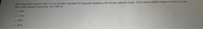  Ay b hour hech support ishif (1 hour breaks) handled 40