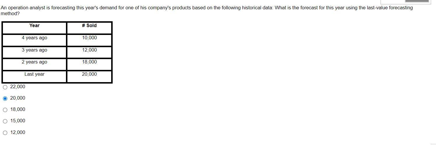  An operation analyst is forecasting this year's demand for one of