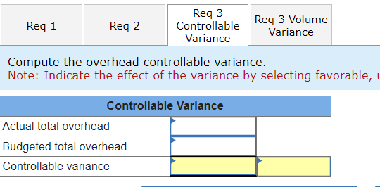 including its rate and efficiency variances. Note: Indicate the effect of each