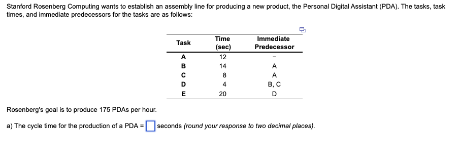 Stanford Rosenberg Computing wants to establish an assembly line for producing a