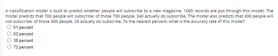  A classification model is built to predict whether people will subscribe