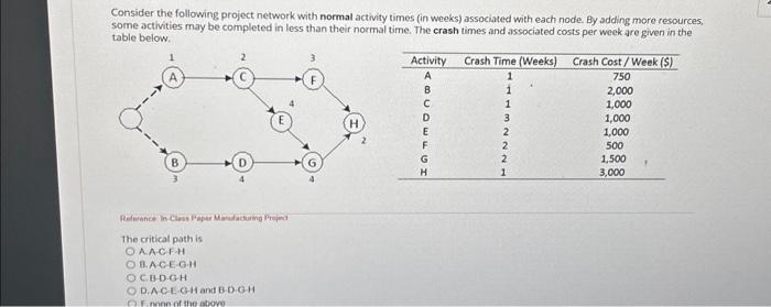  Consider the following project network with normal activity times (in weeks)