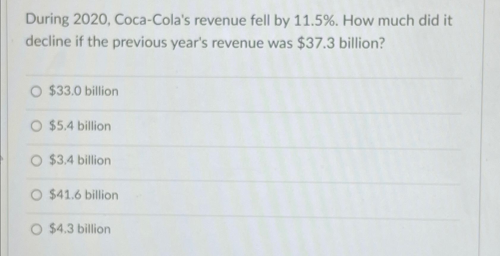  During 2020, Coca-Cola's revenue fell by 11.5%. How much did it