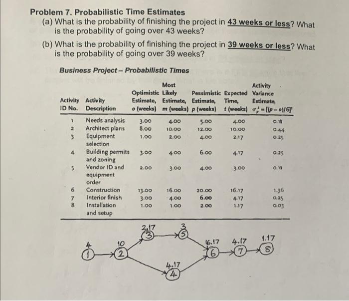  Problem 7. Probabilistic Time Estimates (a) What is the probability of