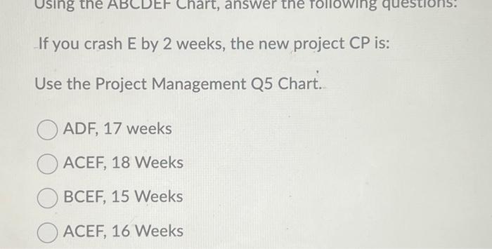  Using the ABCDEF Chart, answer the following question If you crash