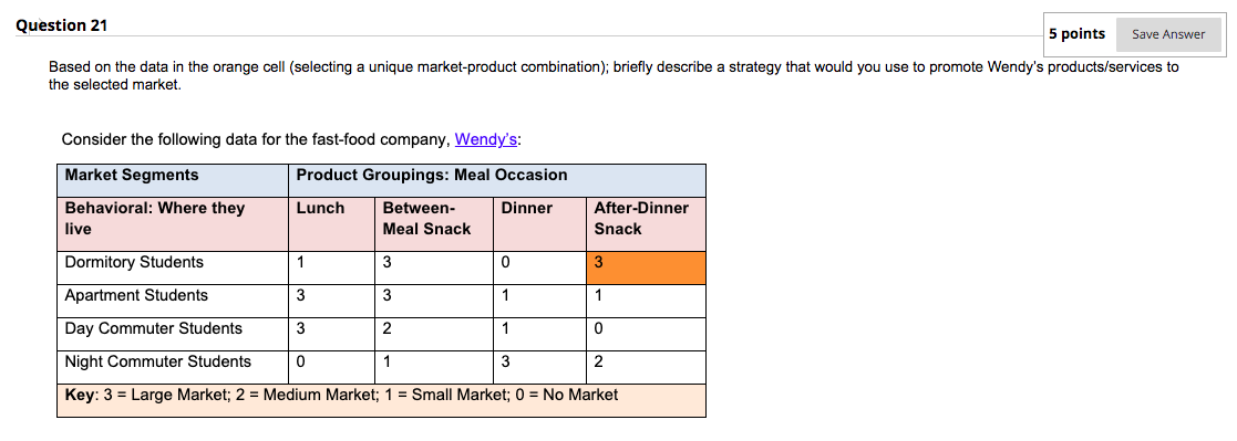 Based on the data in the orange cell (selecting a unique