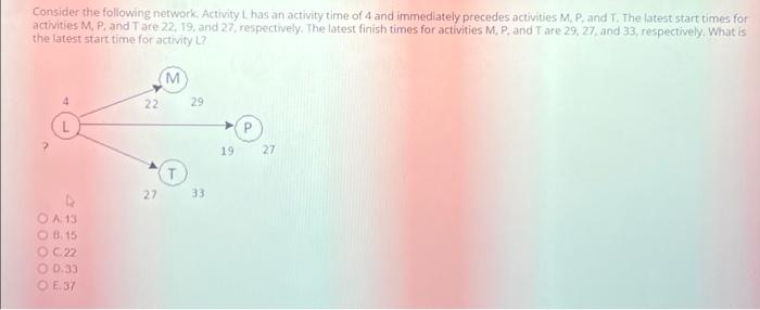  Consider the following network. Activity L has an activity time of