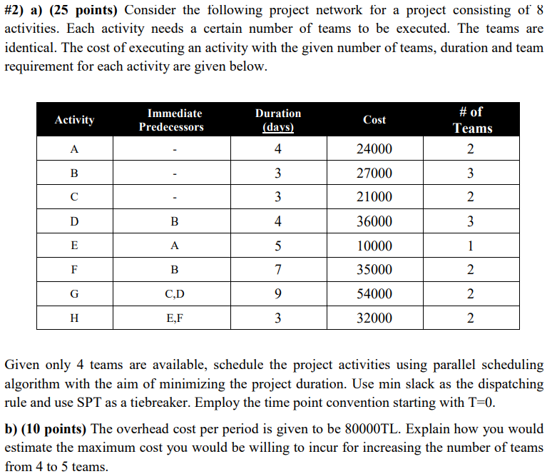 \#2) a) (25 points) Consider the following project network for a