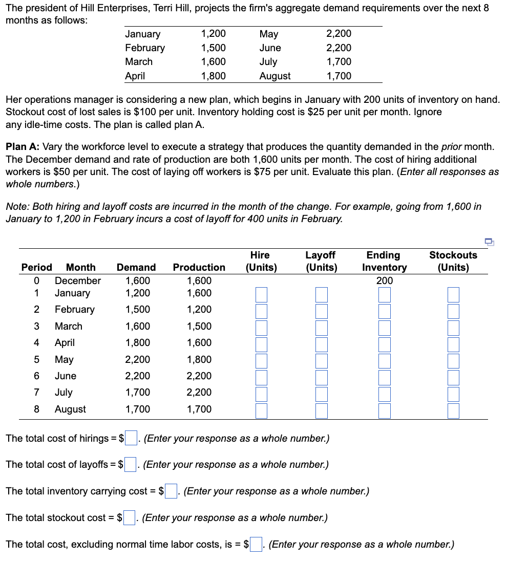  Her operations manager is considering a new plan, which begins in