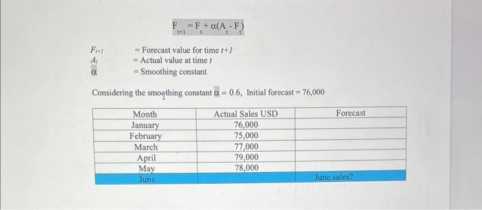 smoothing (SES) vecknigue, what will be the forecented sale for the moeth