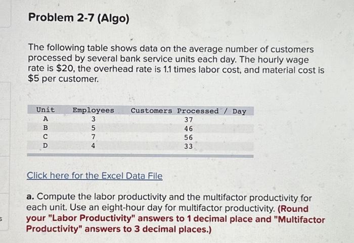  Problem 2-7 (Algo) The following table shows data on the average