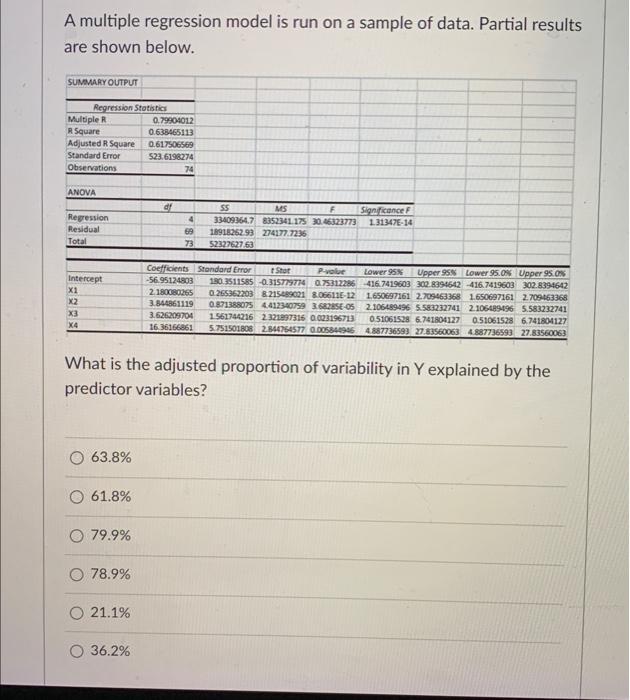 question 2 act 7 A multiple regression model is run on a