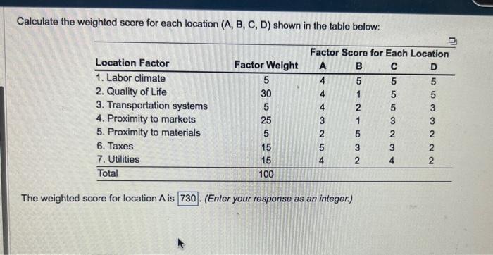 multiplying the weight by the score for each criterion and arriving at