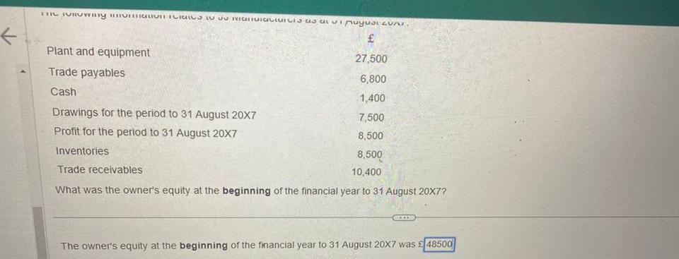  \table[[Plant and equipment,7,500 