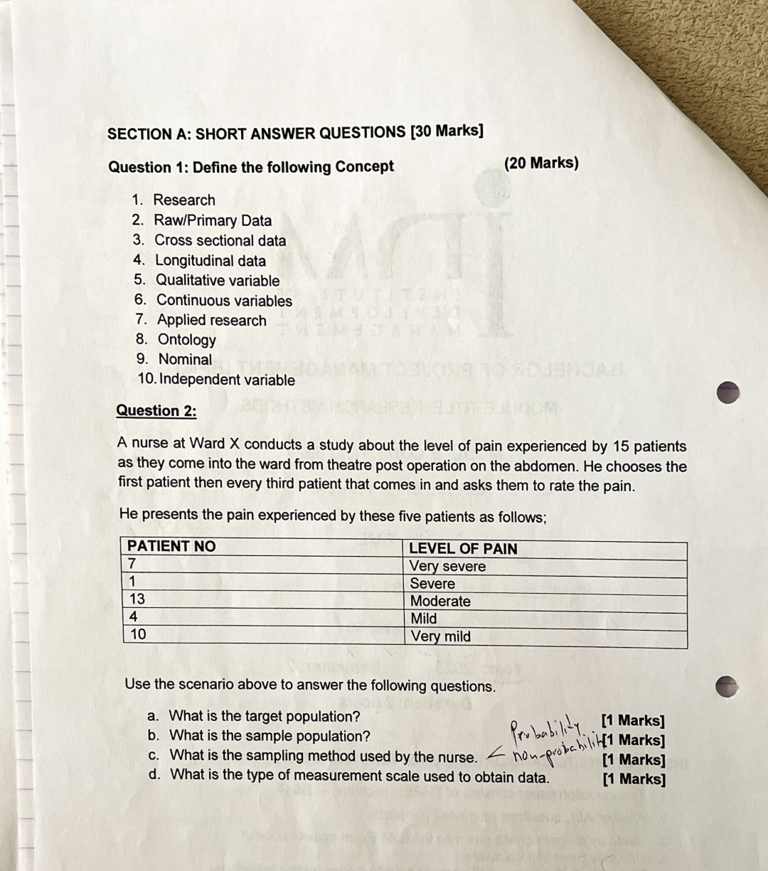  SECTION A: SHORT ANSWER QUESTIONS [30 Marks] Question 1: Define the