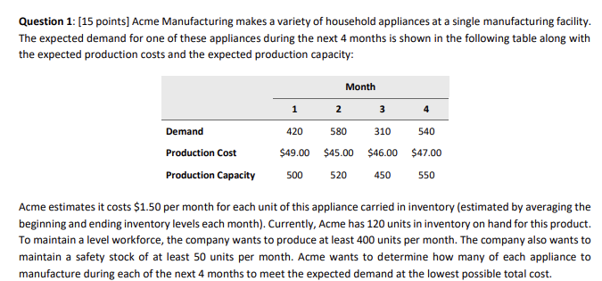 1 (Acme Manufacturing). You are asked to solve the same problem using