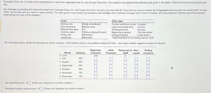 please answer all blanks :) day. What will be the cest of