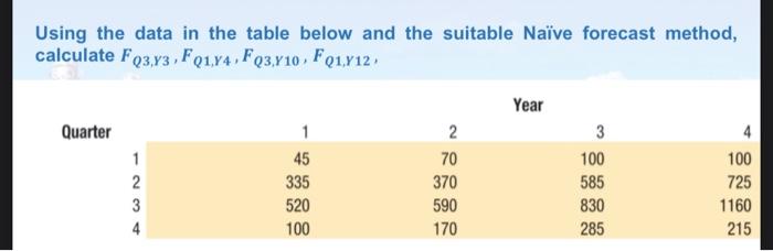  I need a step by step answer please :) Q1) Q2)
