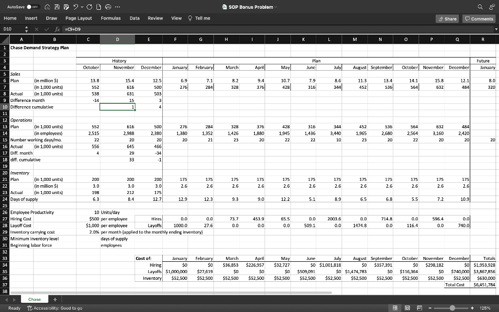 single product company's production plan over the next 12 months. Construct a