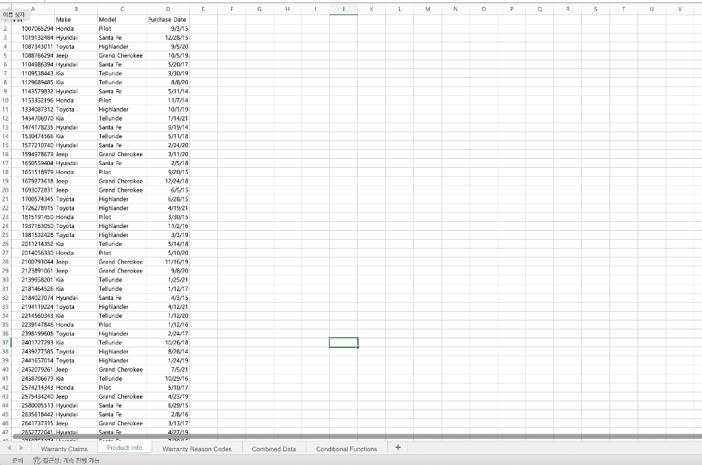 by step direction on how to complete this? Context: You work on