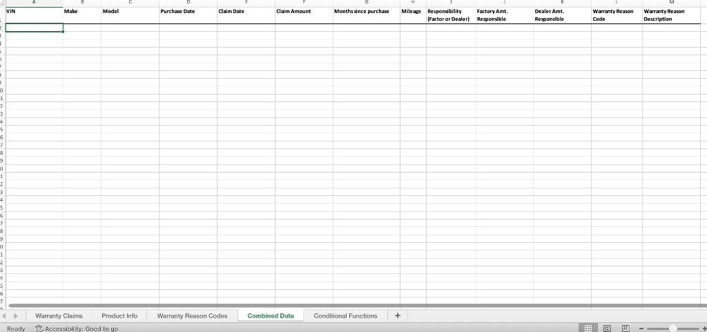 the quality assurance team for a local car dealership. You have been