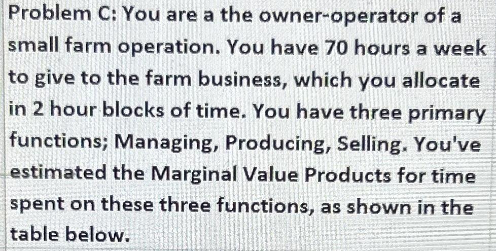 Steps for... Problem C: You are a the owner-operator of a