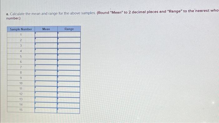 Resistors for electronic circuits are manufactured on a high-speed autornated machine. The