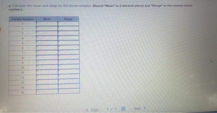 samples were taken with four resistors in each sample. The complete list