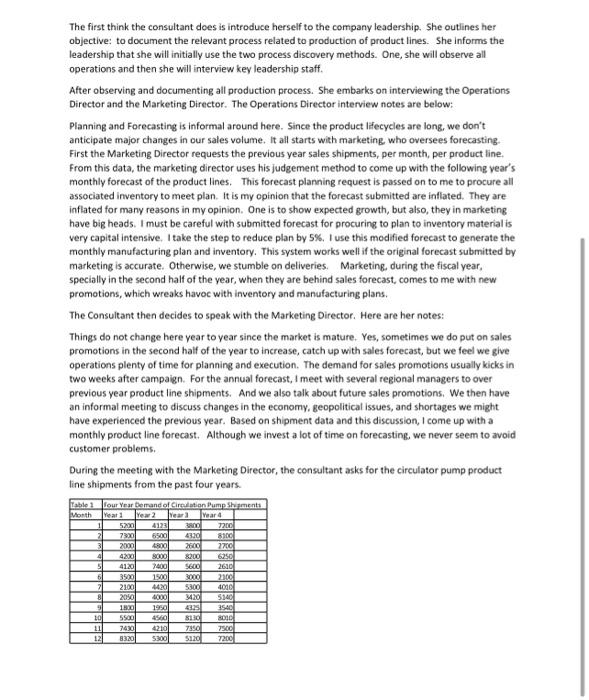 Two paragraph for each question in length, leveraging OER book content (definitions,