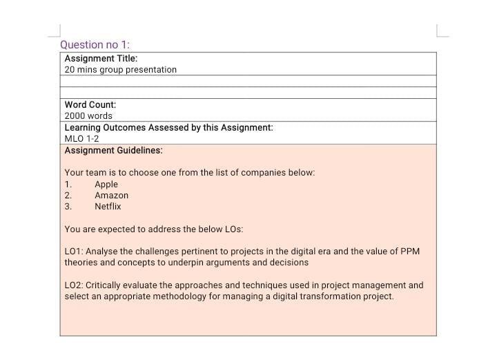 Question no 1: Assignment Title: 20 mins group presentation Word Count: