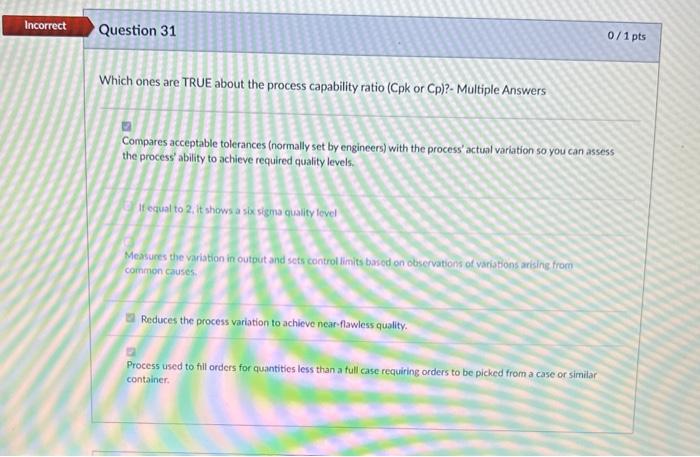 Ownershap Value Analysis Question 3 0/1 pts Which statement is FALSE: Price
