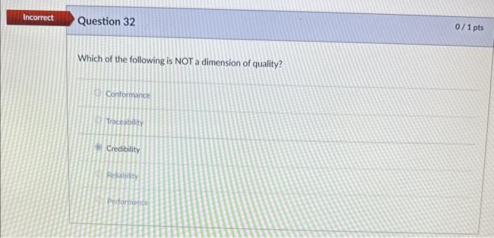 analysis is uned for strategic buy Price analysis uses an external benchmark