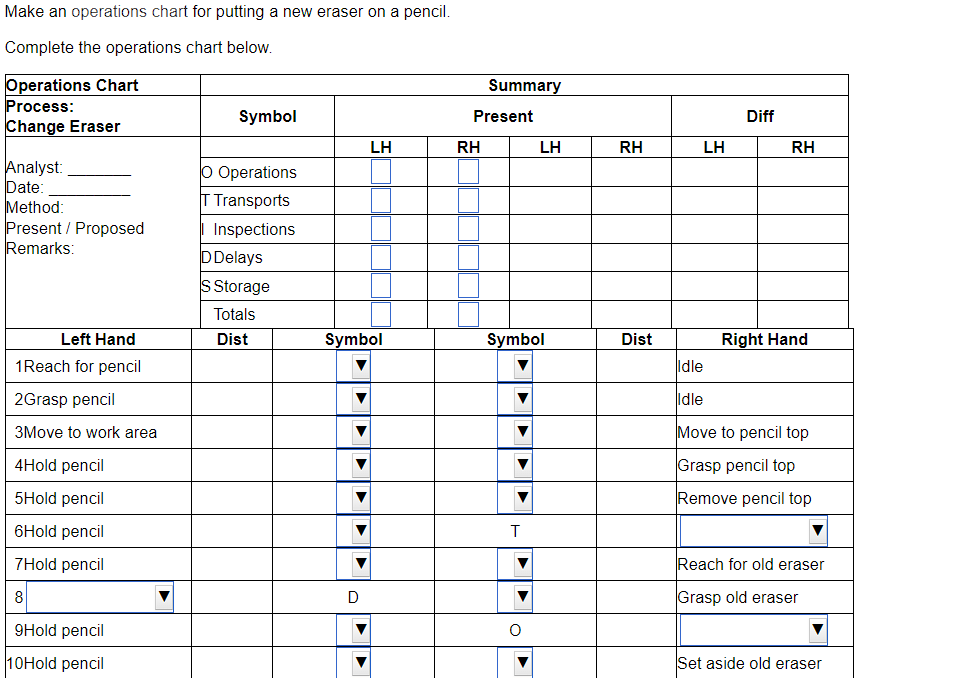  Make an operations chart for putting a new eraser on a
