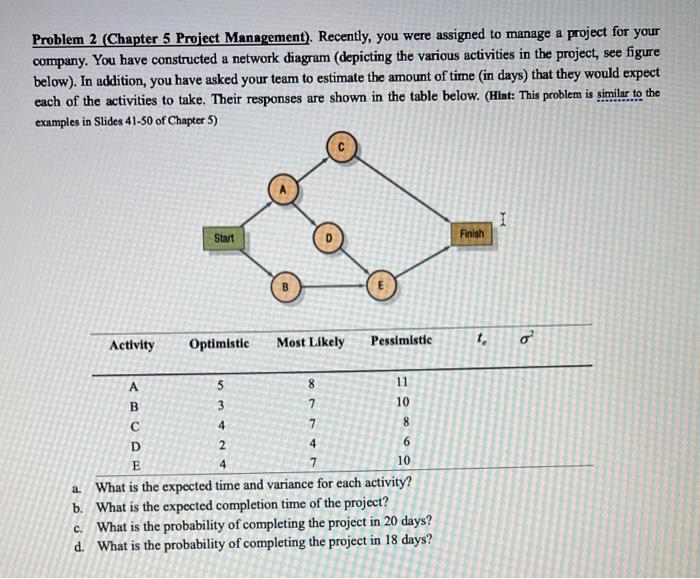  Problem 2 (Chapter 5 Project Management). Recently, you were assigned to