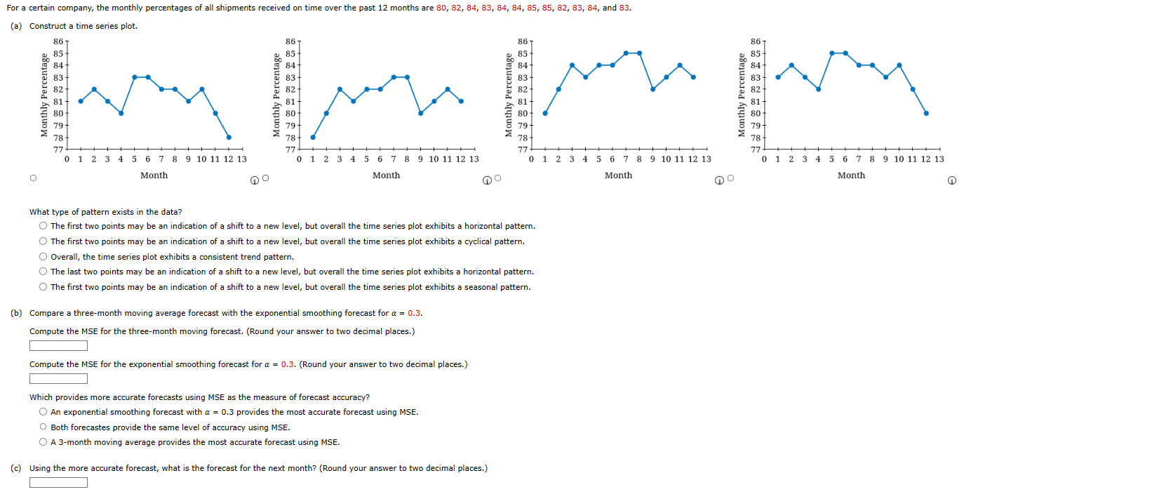 What type of pattern exists in the data? The first two