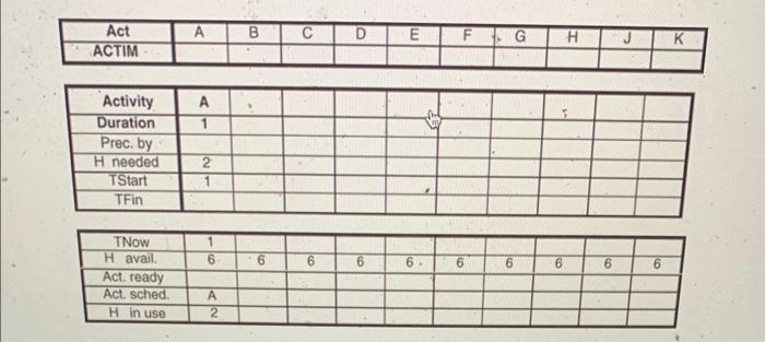 completed work should include the completed network , the completed manual solution