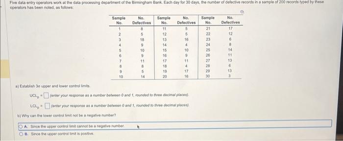 please help asap a) Establish 3o upper and lower control imits. UCL