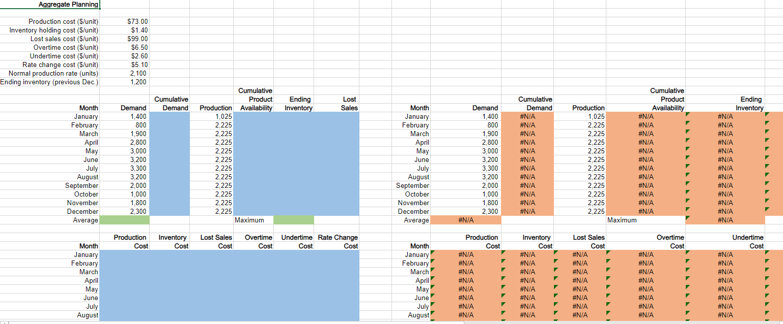 Beverages, a producer of two major products - Old Fashioned and Foamy