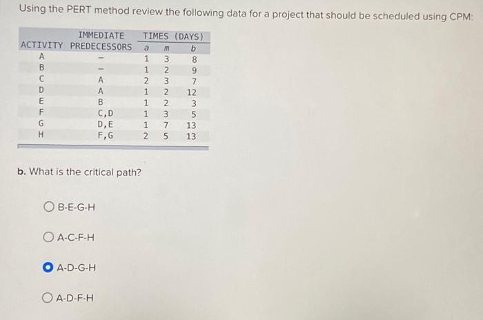  Using the PERT method review the following data for a project