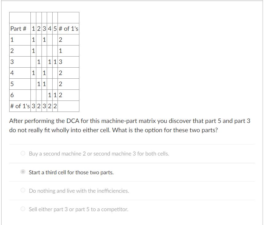  After performing the DCA for this machine-part matrix you discover that