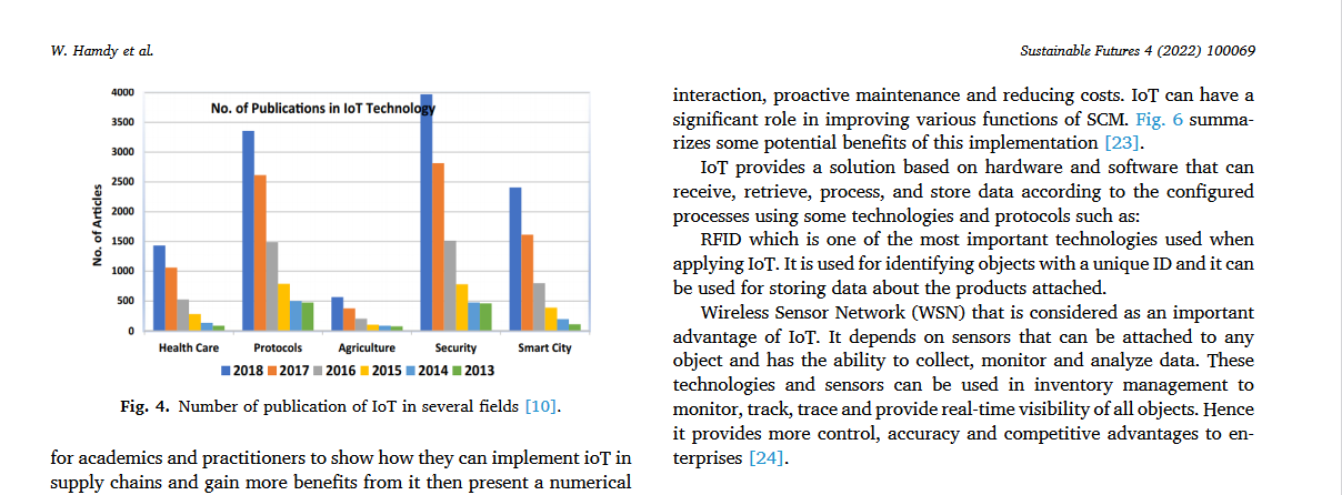 supply chain 2.1. Publications on IoT in supply chain applications With the